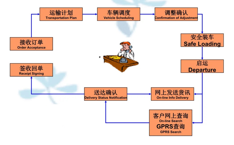 苏州到天峻搬家公司-苏州到天峻长途搬家公司